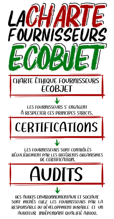 Ecobjet - Charte fournisseurs
